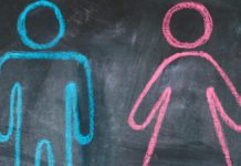 Skev fördelning av forskningsmedel