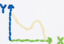 Recept på antibiotika minskar även i år Läkemedelsvärlden