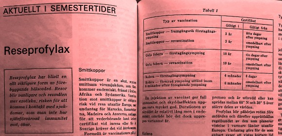 Vilken reseprofylax behövdes 1971?